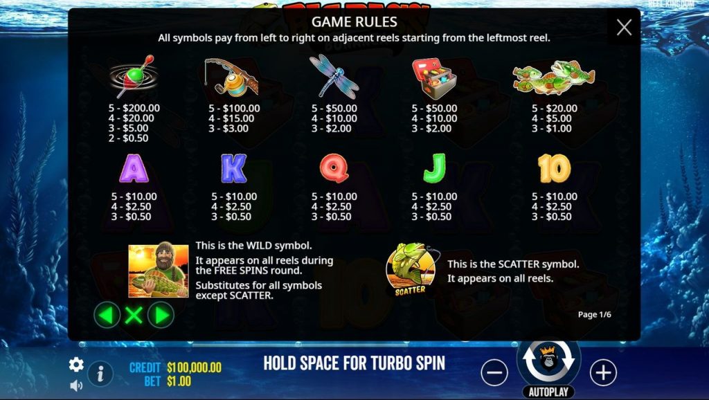 Symboles et Gains : La Pêche du Jour