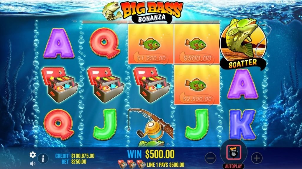 Le thème et le style visuel : Accroché dès le départ