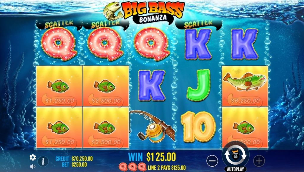 Conseils pour passer du mode démo au jeu en argent réel :