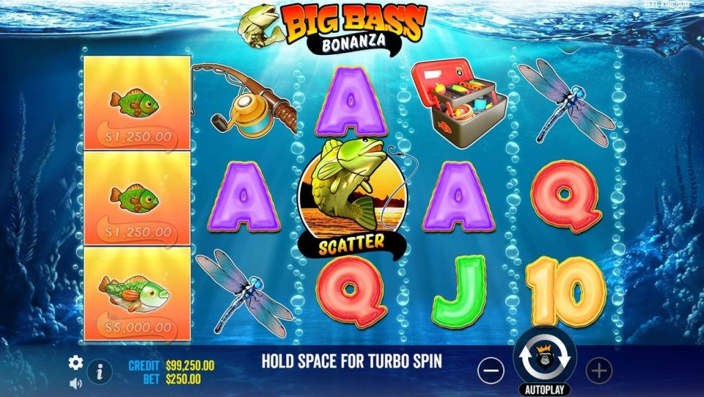 Comment lancer votre ligne et décrocher de gros gains : Un guide étape par étape